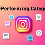 performing categories
