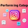 performing categories